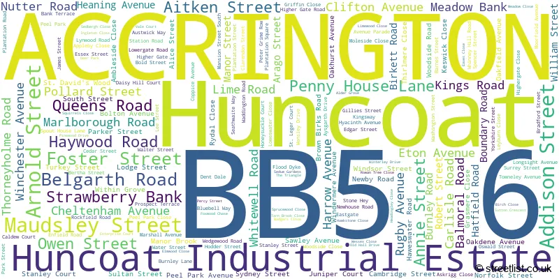 A word cloud for the BB5 6 postcode